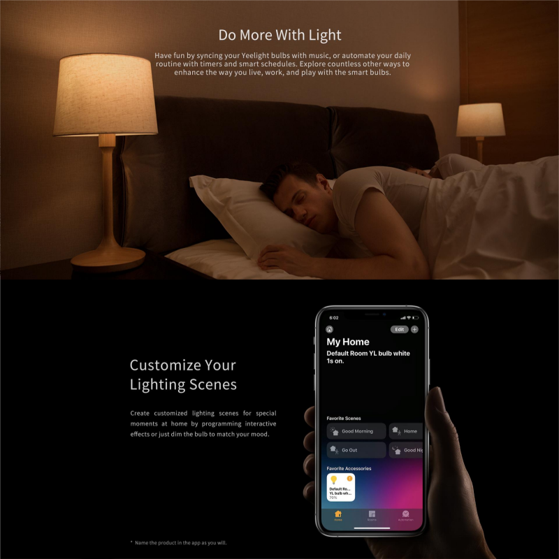 หลอดไฟ LED Yeelight 1S ขั้ว E2 - Yeelight Light Smart Bulb บทวิจารณ์และราคา
